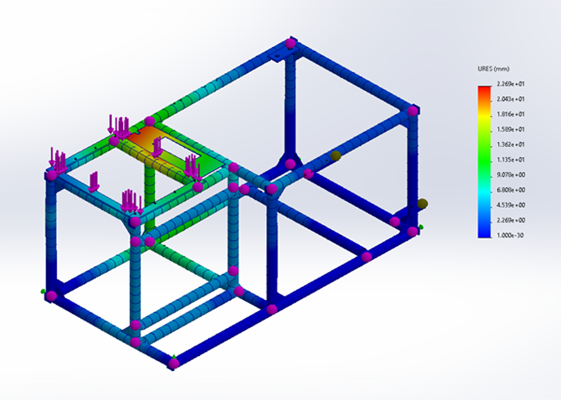 Simulation FEA Image 2
